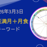 3/3 乙女座満月➕月食🟡