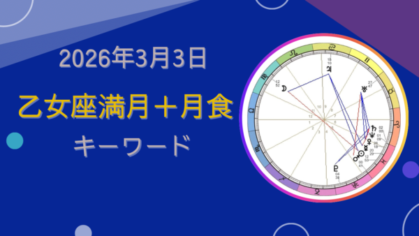 3/3 乙女座満月➕月食🟡